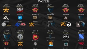 瑞士轮爆冷：外卡赛区PSG战队力克LNG，电竞比赛再现逆袭魅力