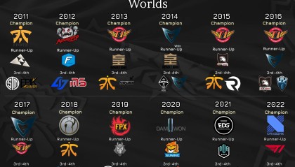 瑞士轮爆冷：外卡赛区PSG战队力克LNG，电竞比赛再现逆袭魅力