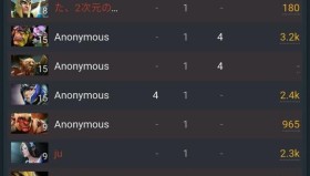 Quinn“Quinn”专访：已研究透所有对手的中单，自信能打爆他们。